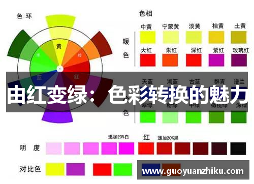 由红变绿：色彩转换的魅力